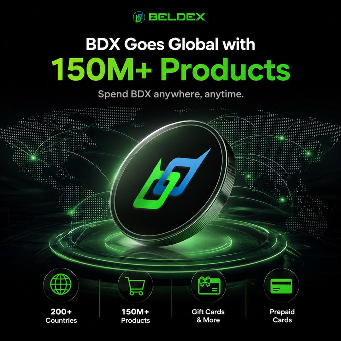 An advertisement for 'BELDEX' cryptocurrency reads 'BDX Goes Global with 150M+ Products' and 'Spend BDX anywhere, anytime,' highlighting '200+ Countries', '150M+ Products', 'Gift Cards & More', and 'Prepaid Cards'.