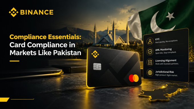 A Binance promotional graphic titled 'Compliance Essentials: Card Compliance in Markets Like Pakistan,' showing a black Binance card and a Pakistan flag with KYC, AML Monitoring, Licensing Alignment, and Jurisdictional Risk features listed.