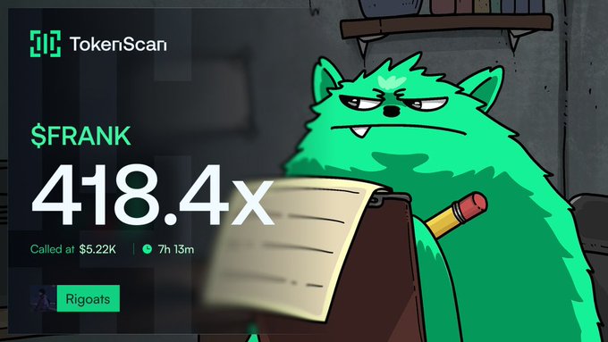 The image is a TokenScan promotional graphic showing a green furry cartoon character holding a pencil and notepad, featuring the ticker $FRANK with a 418.4x multiplier, "Called at $5.22K," and a 7h 13m timestamp under the "Rigoats" account. The post "$FRANK boiiiiiiiiiiii" plays on the $FRANK ticker shown in the image, suggesting the user is excited about the token's massive 418.4x gain depicted in the meme-style graphic.