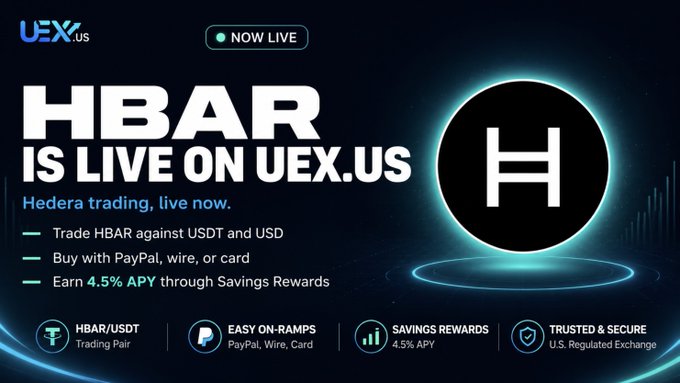 A promotional banner for UEX.US announcing 'HBAR IS LIVE' featuring Hedera trading, with details about trading against USDT/USD, PayPal/wire/card purchases, and 4.5% APY savings rewards.