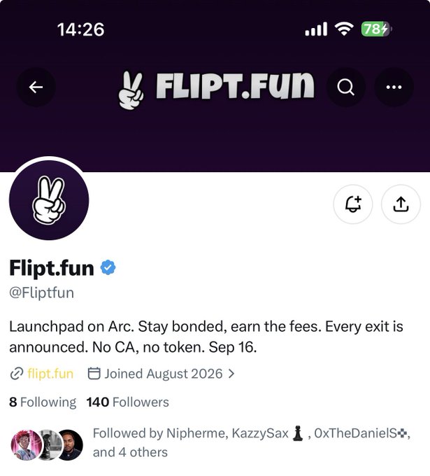 The image shows the X (Twitter) profile page of @Fliptfun, a verified launchpad on Arc blockchain launched August 2026, with the tagline "Stay bonded, earn the fees. Every exit is announced. No CA, no token. Sep 16." The account has only 140 followers, reinforcing the post's message that viewers are early to discover this emerging launchpad platform.