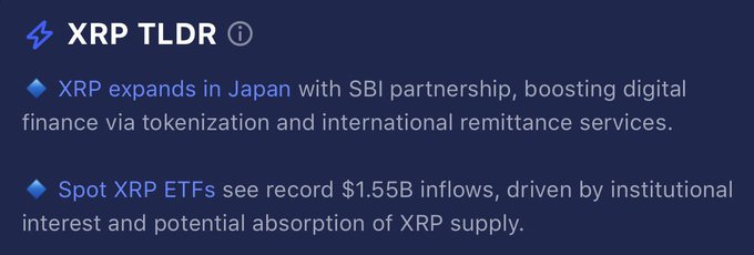 The image displays an "XRP TLDR" summary card highlighting two key points: XRP's expansion in Japan through a partnership with SBI to enhance tokenization and international remittances, and record spot XRP ETF inflows of $1.55B driven by institutional interest. It visually reinforces the post's message about XRP's simultaneous momentum in Japan and surging institutional ETF demand.