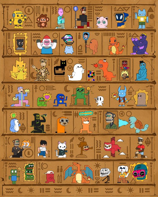 An illustrated chart featuring rows of cartoon characters and creatures on a parchment-like background with hieroglyphics, including figures resembling animals, robots, skeletons, and mythical beings.