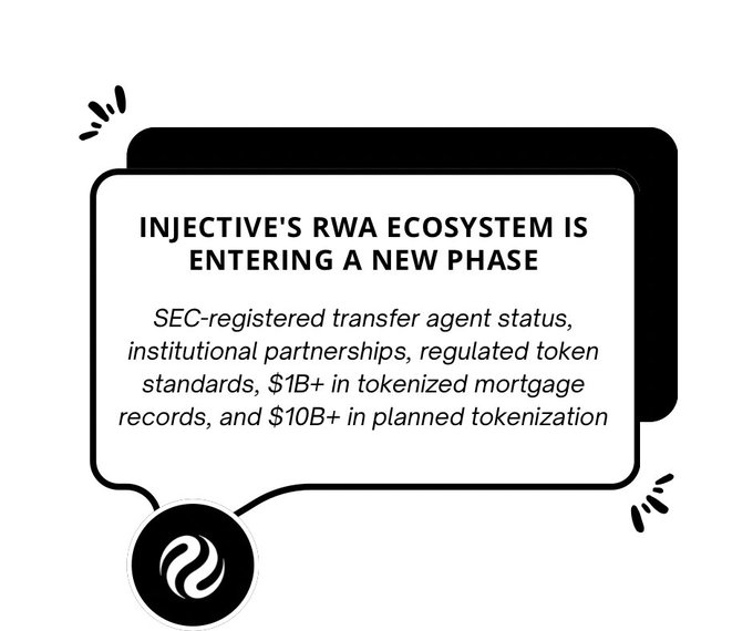 An announcement graphic stating "INJECTIVE'S RWA ECOSYSTEM IS ENTERING A NEW PHASE" with details about SEC-registered transfer agent status and tokenization plans.