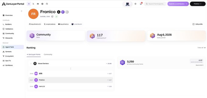 A GenLayer Portal dashboard showing a user profile named 'Franico' with rankings, claiming 117 GLP, and a deposit date of Aug 6, 2026.