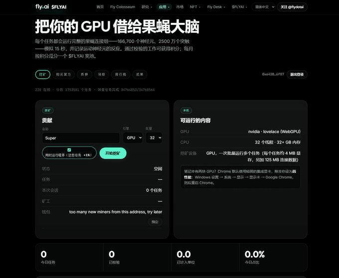 The image shows the fly.ai compute dashboard in Chinese, displaying a GPU lending interface with an error message stating "too many new miners from this address, try later" in the wallet field. The interface shows configuration options for lending GPU resources, with hardware specs listing nvidia-lovelace (WebGPU) and 32 cores with 32GB memory available for tasks. This directly illustrates the post's note that too many users are currently trying to participate, preventing wallet binding on flyaiworld.com/compute/.
