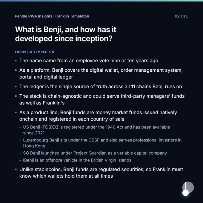 A presentation slide titled "What is Benji, and how has it developed since inception?" detailing Franklin Templeton's tokenization platform, including funds like US Benji (FOBXX) and Luxembourg Benji.