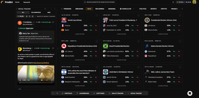A screenshot of the Predict prediction market platform showing trending markets including the World Cup Winner (France 53%, Spain 18%), the 2028 US Presidential Election (JD Vance 20%, Marco Rubio 14%), and various other political and sports markets.