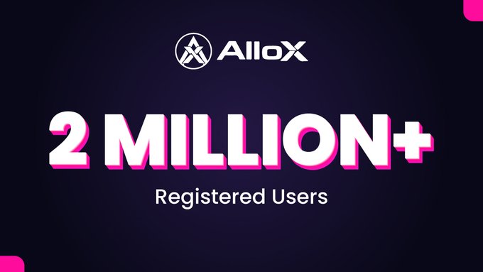 A celebratory graphic for AlloX featuring its logo alongside bold text announcing "2 MILLION+ Registered Users," set against a dark purple background with pink accent corners. The image visually reinforces the milestone mentioned in the post of surpassing 2 million active wallets on the platform.