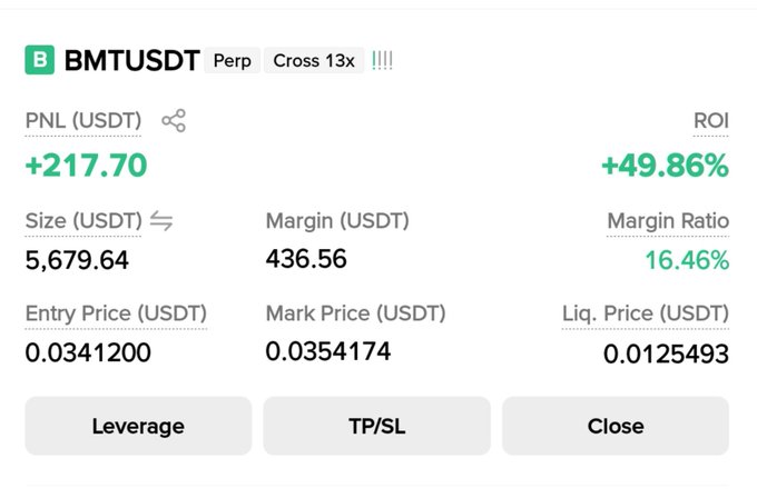 A screenshot of a BMTUSDT perpetual futures position showing a profitable trade with a +$217.70 PNL (+49.86% ROI) and a notably high 13x cross leverage, illustrating the high-risk nature of the $BMT trade referenced in the post.
