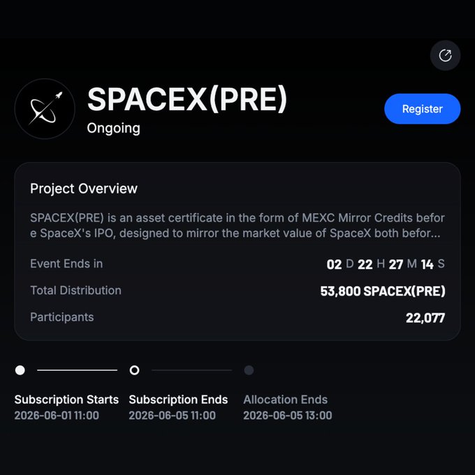 The image shows an overview page for the project "SPACEX/PRE" that provides information about the status of a token called "spacexpre". The project's progress appears to be completed, with a total of $650 being subtracted from the token and it now trading at around $920, resulting in a 40% return based on market prices. This information is relevant to the post discussing the SPACEX/PRE token, as it provides insights into how much has been subtracted and how the token's value has changed since launch.