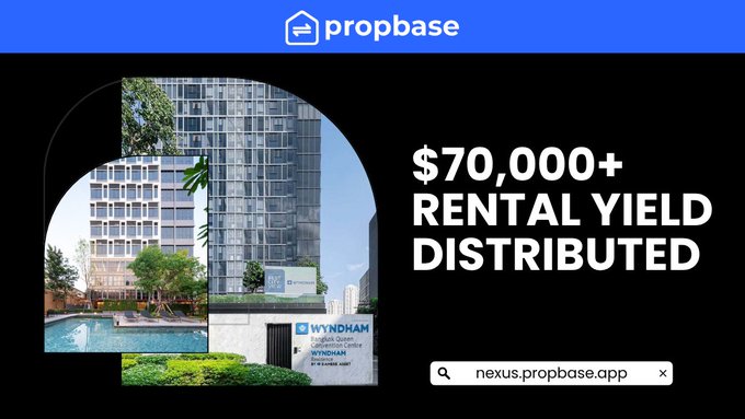 The image is a promotional graphic for Propbase featuring a photo of a Wyndham hotel property and the bold text "$70,000+ RENTAL YIELD DISTRIBUTED," with the URL "nexus.propbase.app" displayed below, celebrating the platform's milestone of surpassing $70,000 in rental yield distributed to its investors.