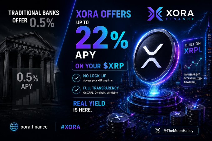 An advertisement for Xora Finance comparing a 0.5% APY from traditional banks to their offer of up to 22% APY on $XRP, featuring a large XRP coin graphic and text highlighting 'NO LOCK-UP,' 'FULL TRANSPARENCY,' and 'BUILT ON XRPL.'