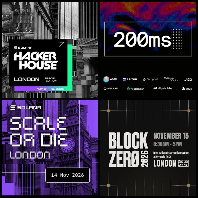 Promotional graphic featuring four panels for Solana-related London events: 'Hacker House London Special Edition' (Nov 01-18, 2026), '200ms' with sponsors including World, Triton, Temporal, Multicoin Capital, Jito, Helius, Firedancer, Ellipsis Labs, and Anza, 'Scale or Die London' (14 Nov 2026), and 'Block Zero 2026' on November 15 at the International Convention Centre at Olympia (ICC), London.