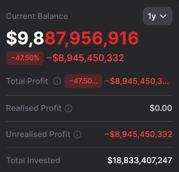 The image shows a screenshot of financial data with various numbers representing different aspects of investing or spending money. One part of the screen displays the total revenue earned by an individual over several periods, ranging from 1 year up to 4 years. Another section of the screen shows the net profit after deductions, which can be interpreted as expenses. The bottom half of the image highlights two posts on social media platforms that talk about lost 8.9B and 8.3B respectively in relation to cryptocurrency investments or spending. These posts seem to be gaining traction, with people sharing or discussing them online.