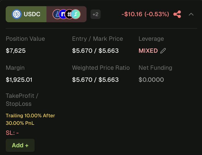 Trading interface dashboard showing a USDC position with a loss of -$10.16 (-0.53%), position value of $7,625, margin of $1,925.01, mixed leverage, and a trailing 10.00% take profit after 30.00% PnL.