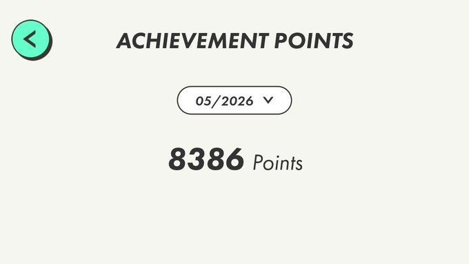 The image shows a scorecard for achievement points with a total of 838 points. The scorecard also displays that this month's achievement points are significantly higher than the previous month's achievement points. A caption below the scorecard reads, "This month'S achievement points have significantly surpassed the all-time high I've only been trading Gems How much do I love Bonanza, huh And to top it off, I'm down 50,000 GMT". The image is related to a post about achieving goals and milestones in trading.