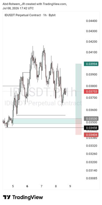 A TradingView chart of IDUSDT Perpetual Contract on Bybit (1h timeframe) by user Abd-Roheem_JR dated Jul 08, 2026, showing price levels around 0.03753-0.03994.