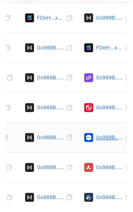 A list of blockchain transaction records on Etherscan, each showing transfers of the FRNT (0x989B...) token to various recipient contracts including 0xFDeH...x... and CCIP-related addresses, illustrating the Wyoming FRNT stablecoin's migration from LayerZero to Chainlink's CCIP protocol.