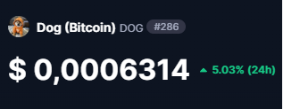 A price ticker for Dog (Bitcoin) token (#286) showing a value of $0.0006314, up 5.03% in 24 hours.