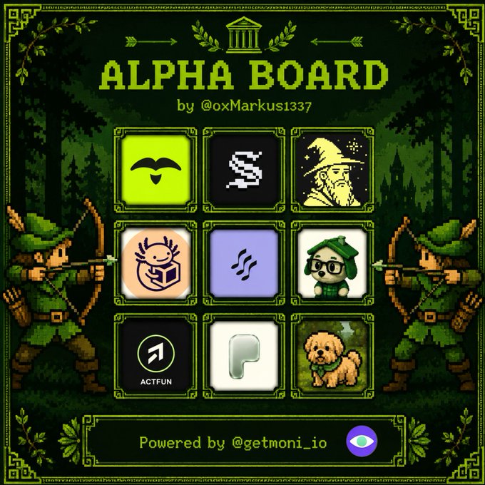 This image is a pixel art "Alpha Board" created by @oxMarkus1337, featuring various character avatars and icons arranged in a grid. While the image itself serves as a visual dashboard for trading insights, it relates to the post by illustrating the "meta" of trending assets like $PONS and $BRODIE within a gamified interface.