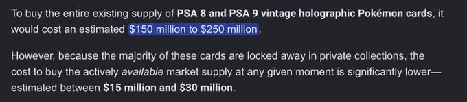 Text discussing the cost to buy the entire supply of PSA 8 and PSA 9 vintage holographic Pokémon cards, estimated at $150 million to $250 million, with active market supply at $15-30 million.