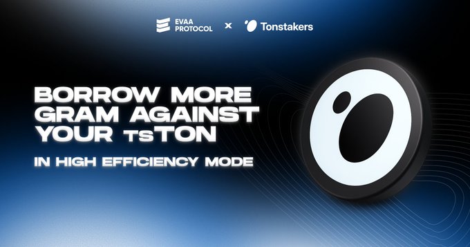 The image is a promotional banner for EVAA Protocol's collaboration with Tonstakers, featuring the text "Borrow More GRAM Against Your tsTON in High Efficiency Mode" alongside EVAA Protocol and Tonstakers logos, illustrating the platform's E-Mode feature that automatically allows users to borrow more GRAM against their tsTON collateral due to their correlated asset grouping.