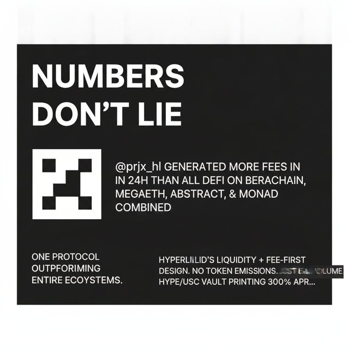 The image features a black background with white text that reads "Numbers don't lie." Below this, there are three lines of text providing information about numbers and their properties. The first line states that numbers do not lie, while the second line explains that numbers generated more fees in 24 hours than all fees in the last 24 hours on Berachain. This is referred to as a "fee-first" approach. The third line provides additional context by stating that this fee-first approach has been combined with Hyperliquid's liquidity depth.