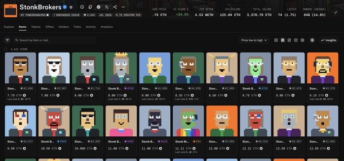 The image shows the StonkBrokers NFT marketplace on OpenSea, displaying a collection of pixel-art avatar-style "Stonk" NFTs with prices listed in ETH, including items like "Stonk..." #7,650 priced at 7.78 ETH and "Stonk B..." #376 at 8.00 ETH. The accompanying post encourages viewers not to miss out on these pixelated broker NFTs, suggesting an entry point into the Clutch Markets collection.