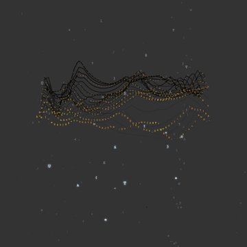 An abstract generative artwork on a dark background features flowing, wave-like patterns constructed from intersecting black lines, accented by clusters of small orange dots concentrated along the crests of the undulating forms, with sparse light gray dots scattered throughout the lower portion, visually echoing the rhythmic amplitude and radius parameters noted in the post.