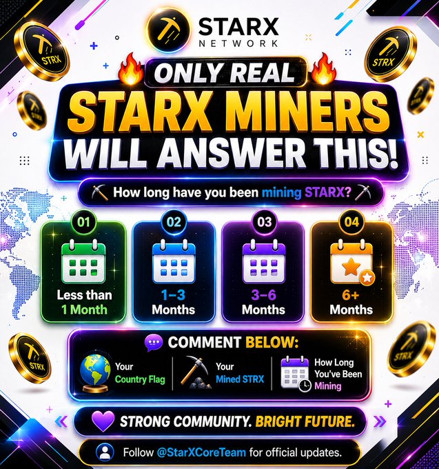 A Starx Network social media poll graphic asking 'How long have you been mining STARX?' with four options ranging from 'Less than 1 Month' to '6+ Months', encouraging comments.