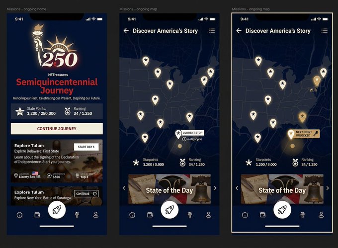 Three mobile app screens displaying a 'NFTTreasures Semiquincentennial Journey' game, showing a map of the United States with star pins and progression stats like 'State Points' and 'Ranking'.