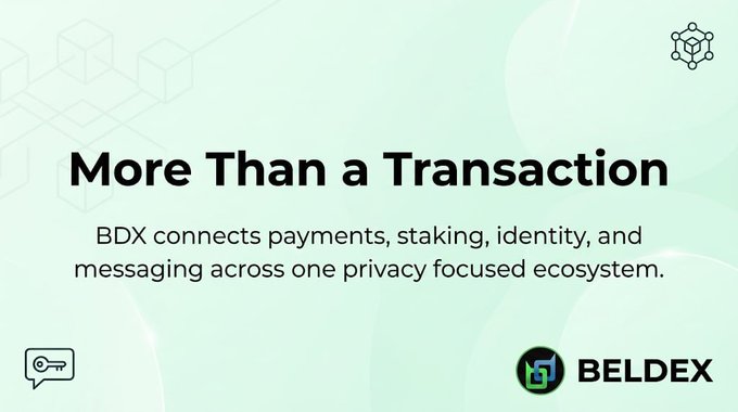 An advertisement for Beldex (BDX) reading "More Than a Transaction" with the tagline "BDX connects payments, staking, identity, and messaging across one privacy focused ecosystem."