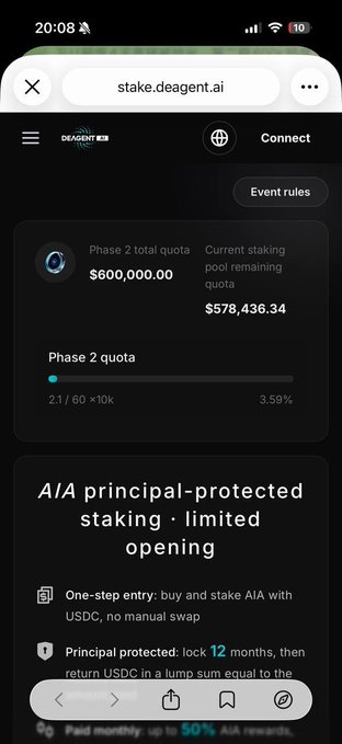 A mobile screenshot from stake.deagent.ai showing 'A/A principal-protected staking · limited opening' with a Phase 2 total quota of $600,000.00 and 3.59% filled.