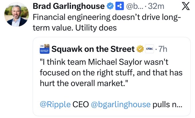 Brad Garlinghouse (@bgarlinghouse), CEO of Ripple, tweets "Financial engineering doesn't drive long-term value. Utility does," quoting a CNBC Squawk on the Street segment in which he criticizes Michael Saylor's market approach, reinforcing the post's message that $XRP delivers real-world utility beyond financial engineering.
