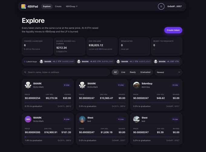 A screenshot of the 4BitPad "Explore" page displaying the platform's launchpad interface, showing statistics including 6 tokens launched, $212.34 ETH raised across all curves, and a $38,825.12 24H volume, alongside token listings like $MARK, Sdontbuy, and Stest. The image visually supports the announcement by previewing the upcoming Launchpad product, with its "Live" token listings, bonding curve progress bars, and creator handles demonstrating the platform's functionality.