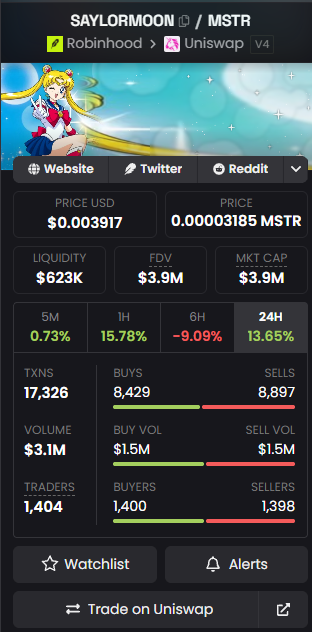 A Robinhood Chain memecoin dashboard for $SAYLORMOON (paired against MSTR/Strategy), priced at $0.003917 with a $3.9M FDV and 1,404 traders over 24 hours—showing it's actively tradable on Uniswap, supporting the post's claim that it's a feasible stock-parody memecoin on Robinhood's chain.