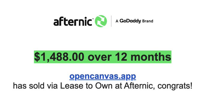 An Afternic (A GoDaddy Brand) notification stating '$1,488.00 over 12 months' for the domain opencanvas.app, confirming it 'has sold via Lease to Own at Afternic, congrats!'.