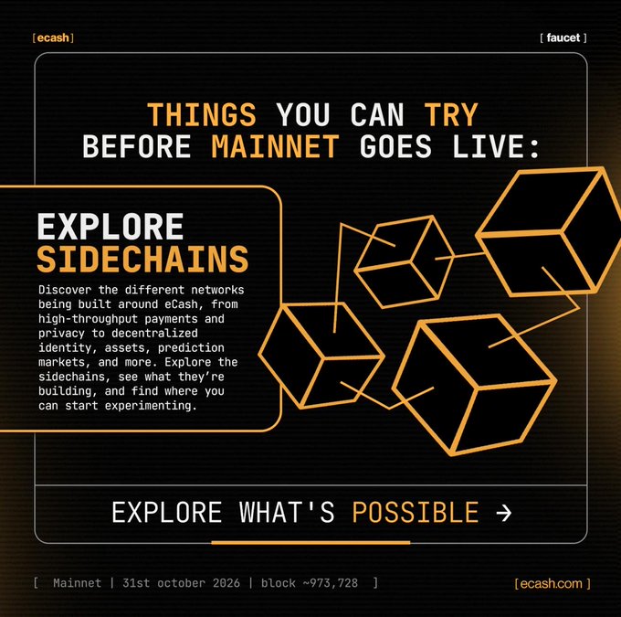 A graphic titled 'THINGS YOU CAN TRY BEFORE MAINNET GOES LIVE:' features the heading 'EXPLORE SIDECHAINS' alongside illustrations of connected cubes, with 'Mainnet | 31st october 2026 | block ~973,728' and '[ecash.com]' at the bottom.