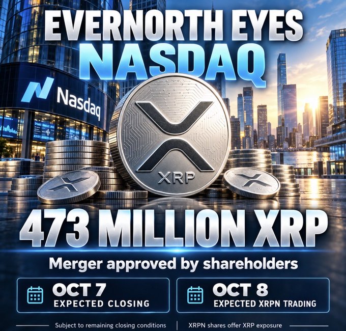 A promotional graphic announcing "EVERNORTH EYES NASDAQ" for 473 million XRP following a shareholder-approved merger, with closing expected October 7 and XRPN trading October 8.