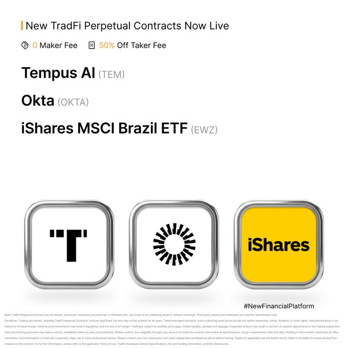 An advertisement for new TradFi Perpetual Contracts featuring Tempus AI (TEM), Okta (OKTA), and iShares MSCI Brazil ETF (EWZ) with '0 Maker Fee' and '50% Off Taker Fee'.