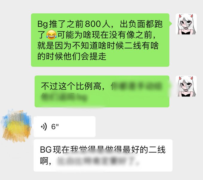 A WeChat conversation where someone discusses that BG previously referred 800 people who left after losses, and responds to a 6-second voice message by stating "BG is currently the best-performing second-tier exchange I've seen."