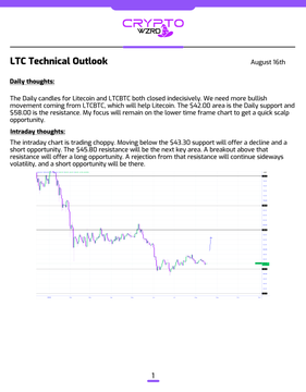 A technical analysis document titled 'LTC Technical Outlook' from Crypto Z for August 16th, featuring a price chart of Litecoin and text discussing daily and intraday thoughts.