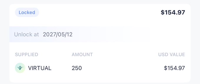 A digital interface showing a locked crypto wallet with a 'VIRTUAL' token, displaying a supplied amount of 250 and a USD value of $154.97, unlocking on 2027/05/12.