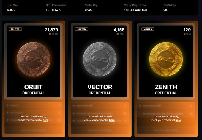 The image shows three different coins displayed against a black background, each with its own description. The coins are labeled "Orbit", "Vector", and "Zenith" respectively. The coins have varying descriptions such as "Followed by you already", "You're welcome!", and "Check your account". The coins appear to be related to cryptocurrency or digital currency, possibly offering different rewards or benefits for users.