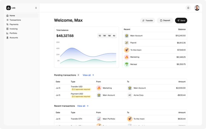 A banking dashboard interface welcoming 'Max' with a total balance of $48,327.68, displaying recent accounts, pending transactions, and a balance chart.