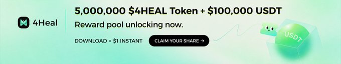 A banner ad for 4Heal announcing '5,000,000 $4HEAL Token + $100,000 USDT Reward pool unlocking now' with a 'CLAIM YOUR SHARE' button.