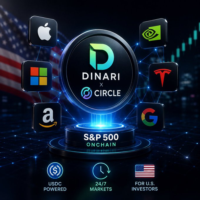 A promotional image for 'DINARI x CIRCLE' showing 'S&P 500 ONCHAIN' featuring logos of major tech companies including Apple, Microsoft, NVIDIA, Tesla, Amazon, and Google, with USDC powered and 24/7 markets for U.S. investors.