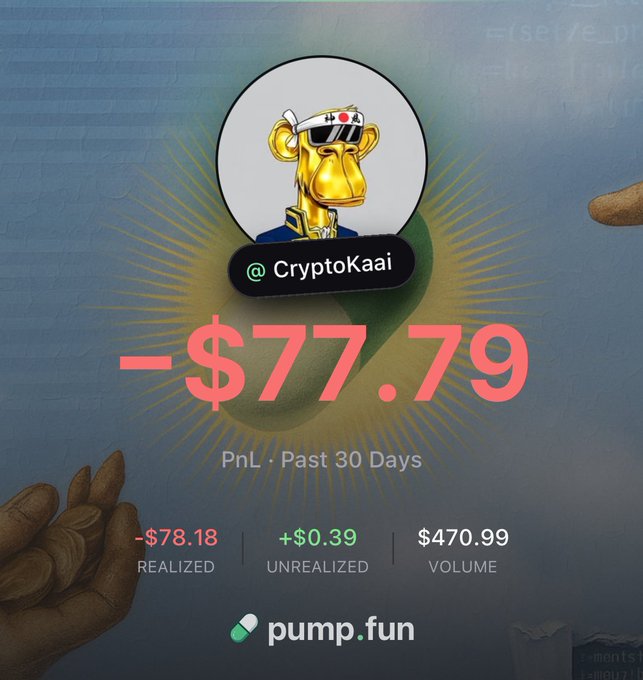 P&L screenshot from pump.fun for @CryptoKaai showing -$77.79 PnL over the past 30 days, with -$78.18 realized, +$0.39 unrealized, and $470.99 volume, featuring a golden ape profile picture.