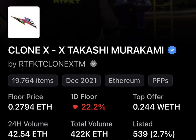 The main focus of the image should be on a screenshot of a webpage, possibly a social media or cryptocurrency platform. The screen captures various information related to the word "cloneX" such as its price, available quantities, and other data. However, there is no clear indication that it pertains to an advertisement in a marketplace like eBay, Amazon, or another online selling platform where someone might be interested in purchasing the item. Instead, the main context of the image seems to be more related to the content being displayed on this particular screen.